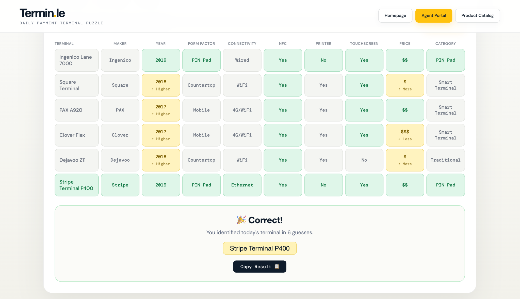 Termin.le completed game screen